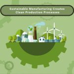 Manufacturing sustainable processes clean creates