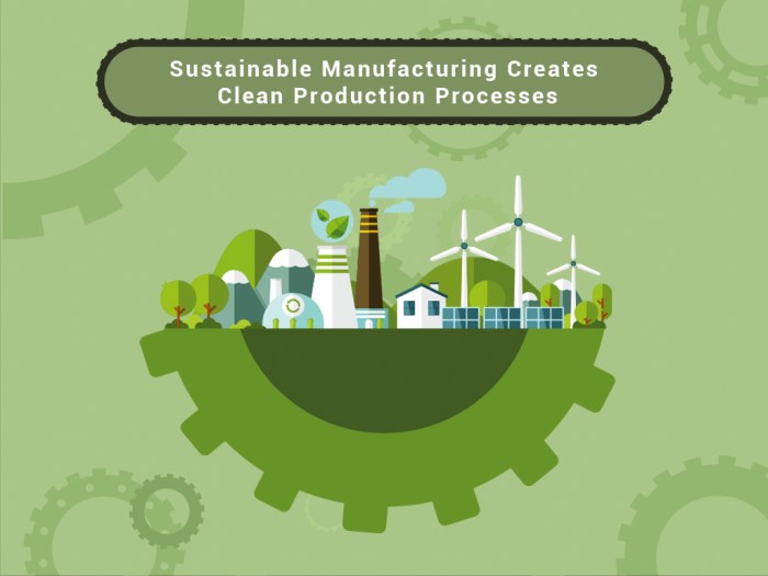 Manufacturing sustainable processes clean creates