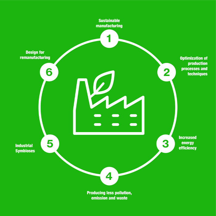 Crem climate implemented conserve nonrenewable alternative Crem climate implemented conserve nonrenewable alternative