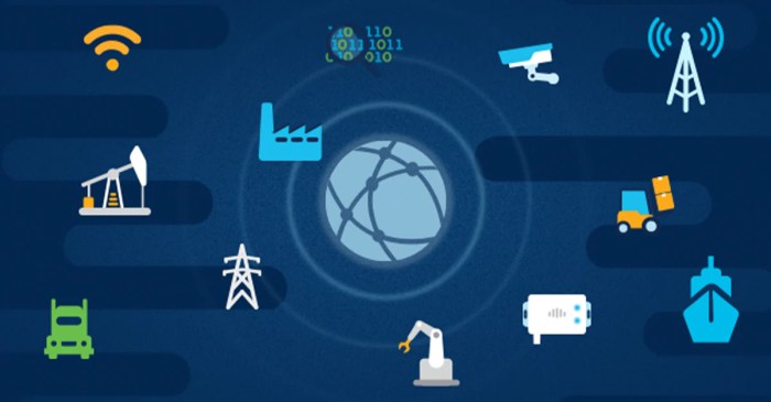 Industrial IoT solutions